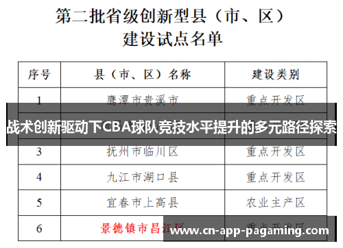 战术创新驱动下CBA球队竞技水平提升的多元路径探索