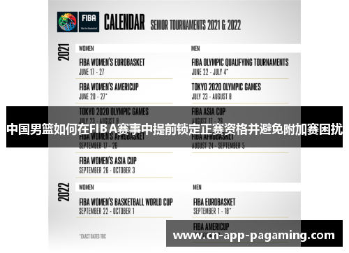 中国男篮如何在FIBA赛事中提前锁定正赛资格并避免附加赛困扰