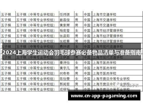 2024上海学生运动会羽毛球参赛必备物品清单与准备指南