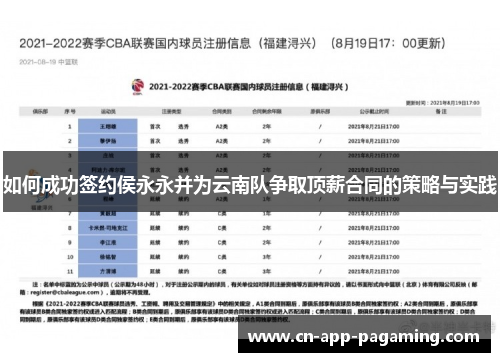 如何成功签约侯永永并为云南队争取顶薪合同的策略与实践