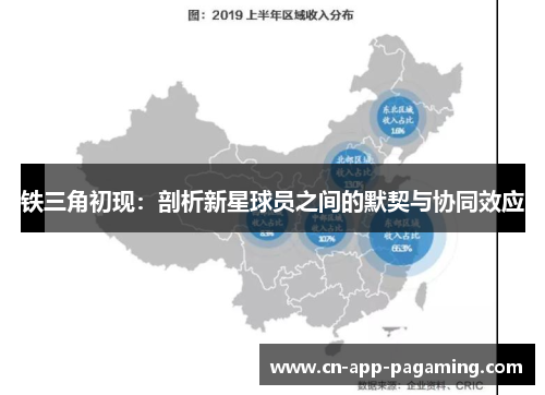 铁三角初现：剖析新星球员之间的默契与协同效应
