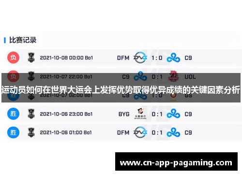 运动员如何在世界大运会上发挥优势取得优异成绩的关键因素分析 运动员如何在世界大运会上发挥优势取得优异成绩的关键因素分析