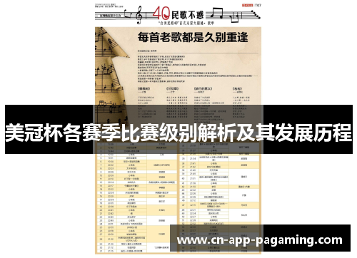 美冠杯各赛季比赛级别解析及其发展历程 美冠杯各赛季比赛级别解析及其发展历程