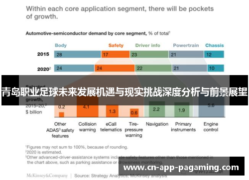 青岛职业足球未来发展机遇与现实挑战深度分析与前景展望 青岛职业足球未来发展机遇与现实挑战深度分析与前景展望