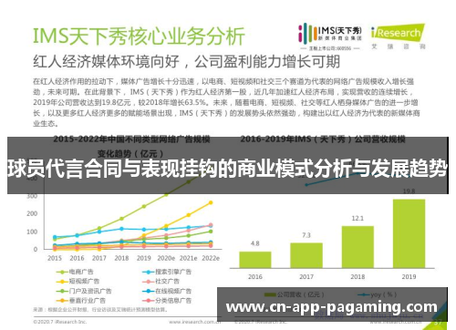 球员代言合同与表现挂钩的商业模式分析与发展趋势 球员代言合同与表现挂钩的商业模式分析与发展趋势