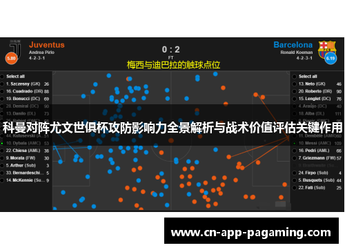 科曼对阵尤文世俱杯攻防影响力全景解析与战术价值评估关键作用 科曼对阵尤文世俱杯攻防影响力全景解析与战术价值评估关键作用