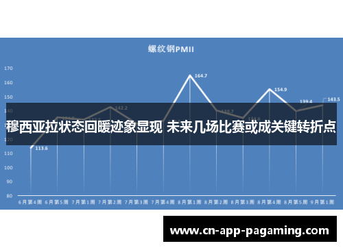 穆西亚拉状态回暖迹象显现 未来几场比赛或成关键转折点 穆西亚拉状态回暖迹象显现 未来几场比赛或成关键转折点